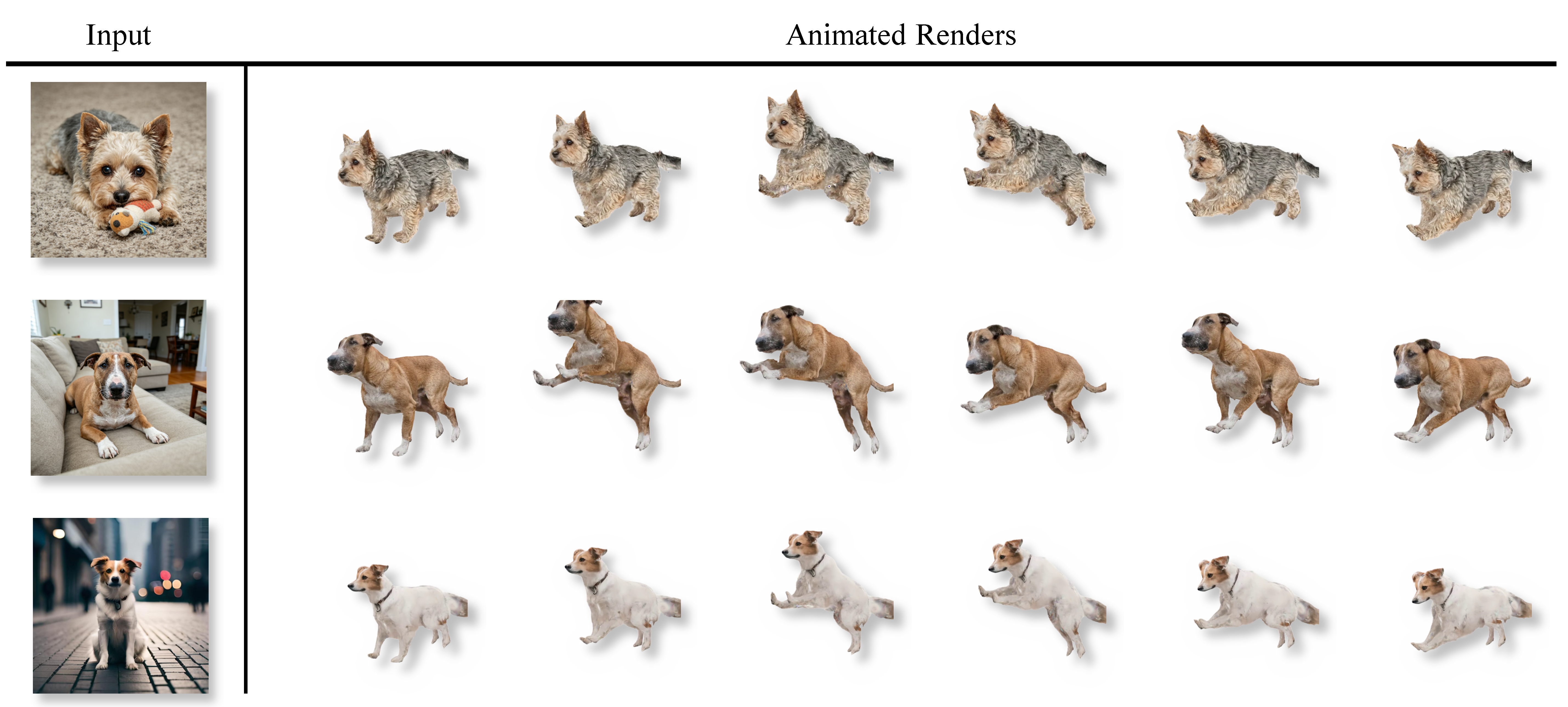 CORGI animation application figure